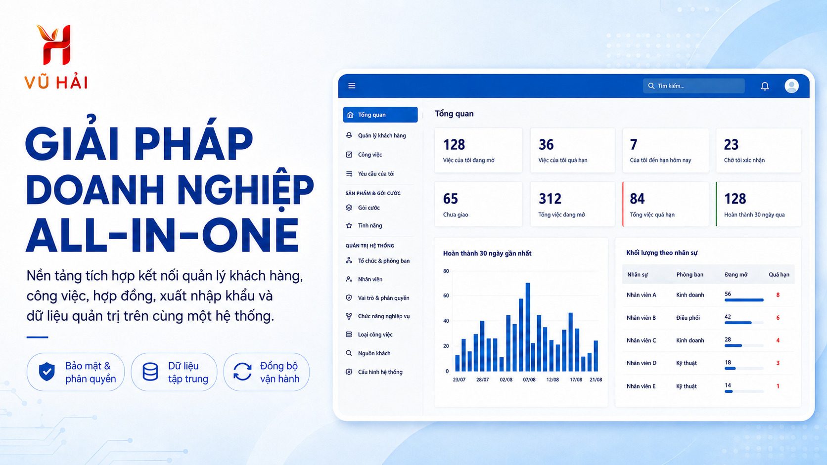 all-in-one_anh_banner_resize