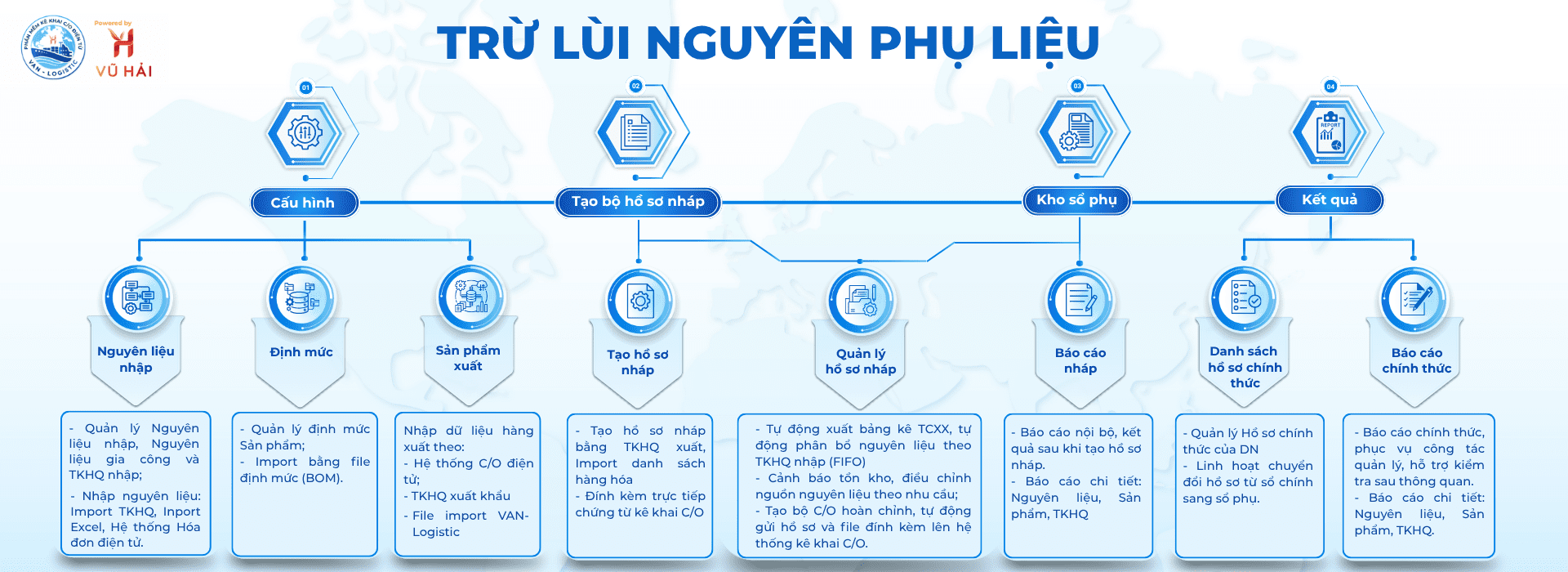 Intro Trừ lùi(1600 x 900 px)_08.4